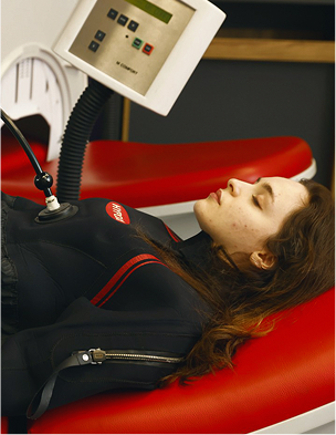 Hypoxi Dermology